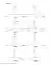 Fig. 15 - Antimicrobial compounds