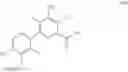 Fig. 06 - Herbicidal compositions comprising 4-amino-3-chloro-5-fluoro-6-(4-chloro-2-fluoro-3-methoxyphenyl) pyridine-2-carboxylic acid or a derivative thereof and acetyl-CoA carboxylase (ACCase) inhibitors