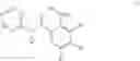 Fig. 02 - Amide compound