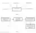 Fig. 02 - Resistant Starch Food Bar System