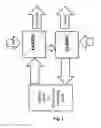 Fig. 02 - Method for producing beverages by acid removal