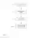 Fig. 04 - Tabacco extract, preparation thereof