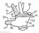 Fig. 01 - Partial Fingered Glove