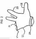 Fig. 03 - Partial Fingered Glove