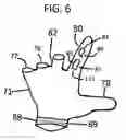 Fig. 07 - Partial Fingered Glove