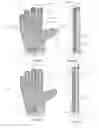 Fig. 03 - Glove with Free-floating Double Layer of Protective Mesh