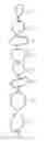Fig. 01 - Chakra Meditation Stones