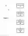 Fig. 02 - Method and apparatus for washing articles