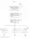 Fig. 02 - Methods and systems for detecting ophthalmic disease