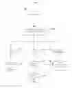 Fig. 03 - Methods and systems for detecting ophthalmic disease