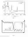 Fig. 02 - System for noninvasive optical measurements of physiological properties in tissue