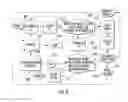 Fig. 05 - Methods and systems for screening and treatment of infants demonstrating deficits in auditory processing