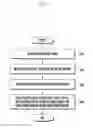 Fig. 06 - ELECTRONIC DEVICE AND PHOTOPLETHYSMOGRAPHY METHOD
