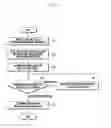Fig. 08 - ELECTRONIC DEVICE AND PHOTOPLETHYSMOGRAPHY METHOD