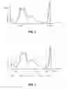 Fig. 03 - Method and apparatus for adjusting technical exposure factors during radiographic acquisition