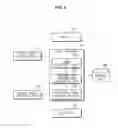 Fig. 03 - APPARATUS FOR GENERATING IMAGE AND CONTROL METHOD THEREOF