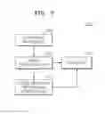 Fig. 03 - ULTRASOUND DIAGNOSTIC APPARATUS AND METHOD OF OPERATING THE SAME