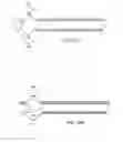 Fig. 24 - Systems and methods for treatment of perforator veins for venous insufficiency