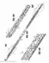 Fig. 10 - Endoscopic surgical clip applier
