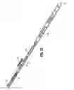 Fig. 12 - Endoscopic surgical clip applier