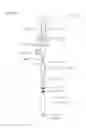 Fig. 32 - Methods and Systems for Submucosal Implantation of a Device for Diagnosis and Treatment of a Body