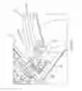 Fig. 26 - Suspension system for remote catheter guidance