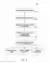 Fig. 07 - Treatment progress tracking and recalibration