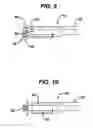 Fig. 07 - Graft introducer