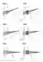 Fig. 05 - Wide-angle optical unit for ophthalmological implants