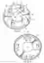 Fig. 08 - System and method for multifunctional magnetic coupling jet
