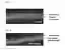 Fig. 02 - MULTI-LAYER COSMETIC FILMS
