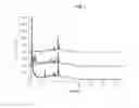 Fig. 02 - Method of improving aging appearance of skin by modulation of WIPI-1