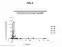 Fig. 05 - FORMULATIONS FOR DELIVERING INSULIN
