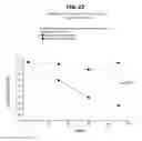 Fig. 19 - FORMULATIONS FOR DELIVERING INSULIN