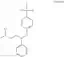 Fig. 02 - USE OF FLUOXETINE IN ANIMALS