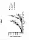 Fig. 05 - SPARC AND METHODS OF USE THEREOF