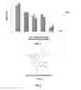 Fig. 02 - QUERCETIN-3-GLUCOSIDE AND USES THEREOF