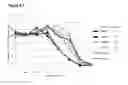 Fig. 03 - Inhibitors of CD40-TRAF6 interaction