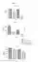 Fig. 28 - METHODS OF USING (+)-1,4-DIHYDRO-7-[(3S,4S)-3-METHOXY-4-(METHYLAMINO)-1-PYRROLIDINYL]-4-OXO-1-(2-THIAZOLYL)-1,8-NAPHTHYRIDINE-3-CARBOXYLIC ACID FOR TREATMENT OF CERTAIN HEMATOLOGIC DISORDERS