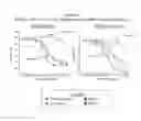 Fig. 02 - METHODS FOR TREATING MULTIPLE MYELOMA WITH 3-(4-AMINO-1-OXO-1,3-DIHYDROISOINDOL-2-YL) PIPERIDINE-2,6-DIONE IN COMBINATION WITH SECOND ACTIVE AGENTS