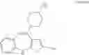 Fig. 02 - USE OF OLANZAPINE IN ANIMALS