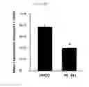 Fig. 09 - Methods for treating bacterial infection