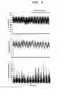 Fig. 09 - Agent for ameliorating brain hypofunction