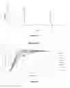 Fig. 03 - Method of making an anhydrous, fat soluble, chewable drug delivery formulation