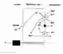 Fig. 01 - METHOD OF INEXPENSIVE TRANSEPITHELIAL DIALYSIS WITH HOT WATER BATH AND SORBENTS