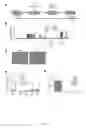 Fig. 02 - Human hepatocyte-like cells and uses thereof