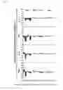 Fig. 06 - Use of preparations comprising exosomes derived from mesenchymal stem cells (MSCs) in the prevention and therapy of inflammatory conditions