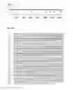 Fig. 02 - Synergistic bacterial compositions and methods of production and use thereof