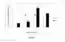 Fig. 02 - Lactic acid bacteria and their use in swine direct-fed microbials