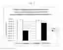 Fig. 08 - Delivery vehicle for probiotic bacteria comprising a dry matrix of polysaccharides, saccharides and polyols in a glass form and methods of making same